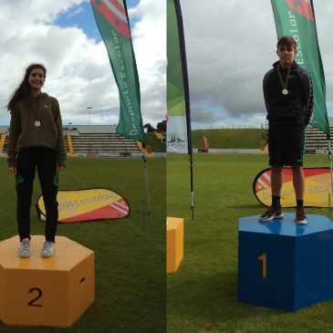 Alunos Apurados para a fase Nacional do projeto Mega-Sprinter 2020