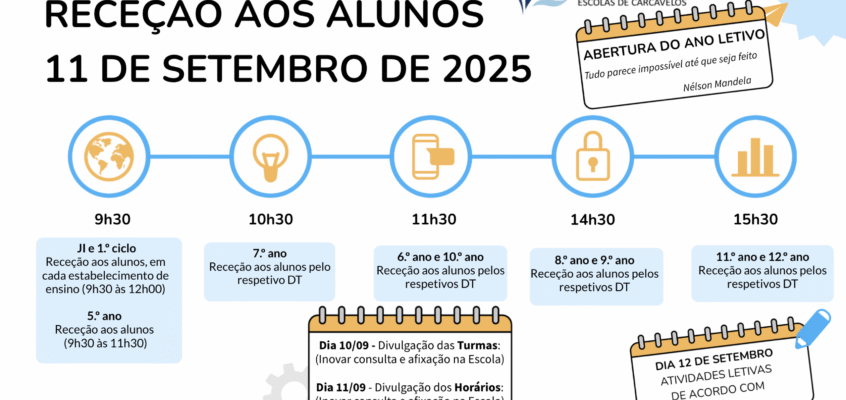 Receção de alunos + Reuniões de EE 