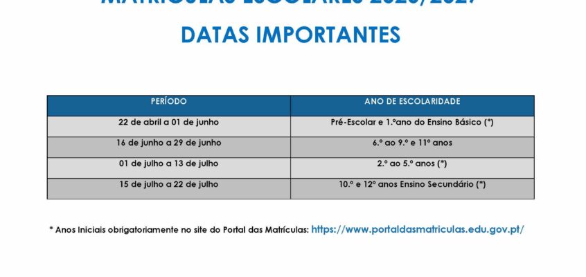 Matrículas 2026-2027
